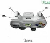 Cheat kodovi za GTA: San Andreas na PlayStationu Svi novi kodovi 5 ps3
